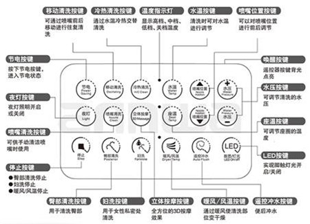 ���A�lԡ�����RͰaB13303�b����չʾ�D